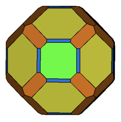 Ideal model for Valle della Gava grossular (hessonite) showing tetrahexahedron and cube