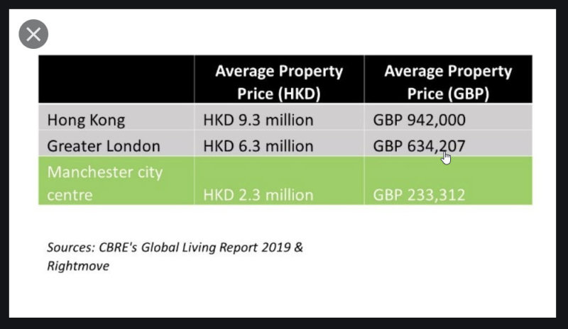 UK Property Price vs HHK.jpg