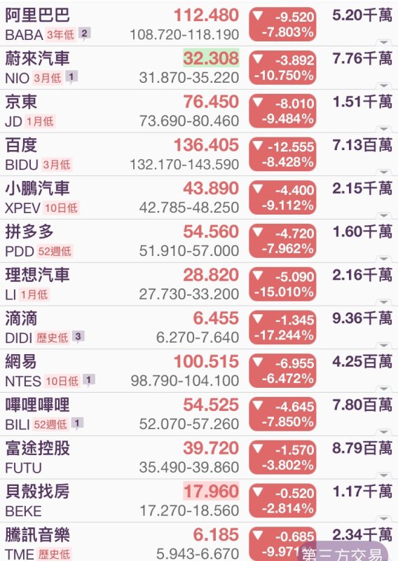 Chinese Stock.jpg