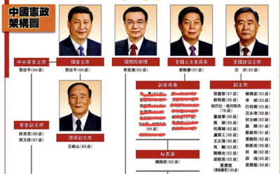 Sanctioned China 14.jpg