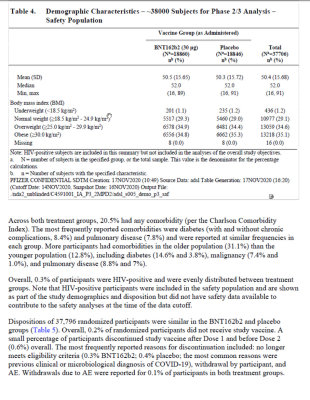 BioNTech - Page 32.jpg
