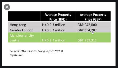 UK Property Price vs HHK.jpg