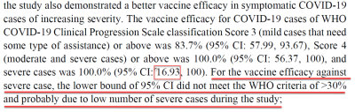Sinovac Severe Case.jpg