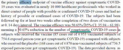 Sinovac Symptomatic Cases.jpg