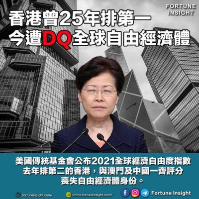 HK Freedom Ranking Gone.jpg
