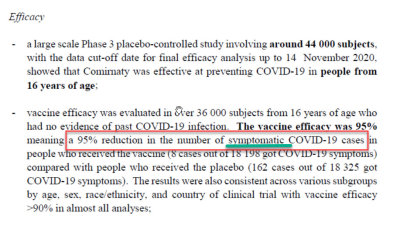 BioNTech Symptomatic Cases Efficacy.jpg