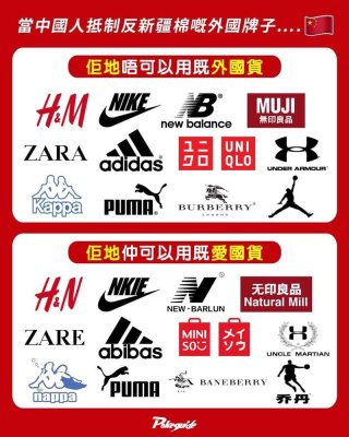 Brands Boycott by China.jpg