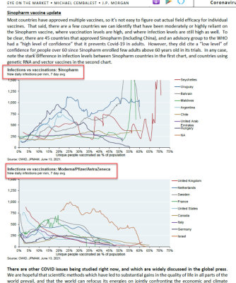 JP Morgan - Sinopharm vs Pfizer.jpg