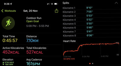 Run (20 Nov 21) Post.jpg