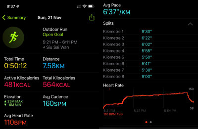 Run (21 Nov 21) Post.jpg