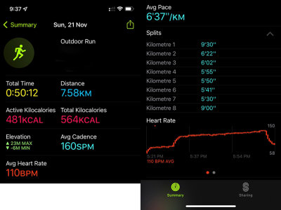 Run (21 Nov 21) Post (900).jpg