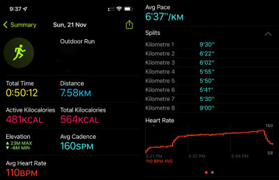 Run (21 Nov 21) Post (900).jpg