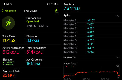 Run (2 Dec 21) Post (800).jpg