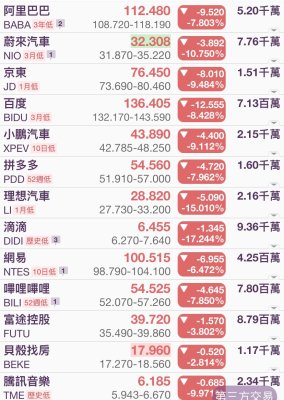 Chinese Stock.jpg
