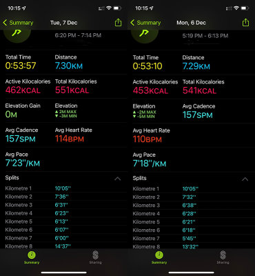 Run (7 Dec 21) Post (800).jpg