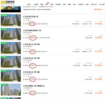 City Plaza Transactions.jpg
