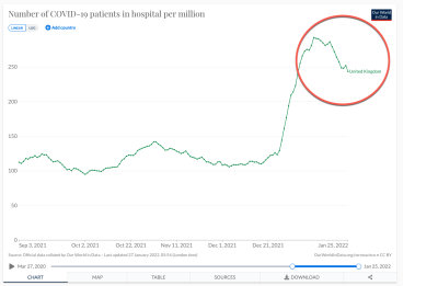 UK Number of Patients.jpg