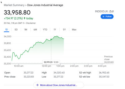Dow Jones (25 Feb).jpg