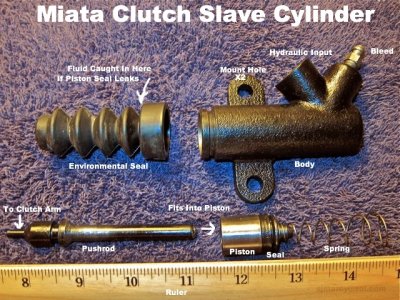 miata-slave-cylinder.jpg