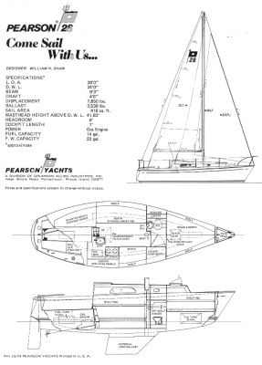 P28 Brochure 1975.GIF