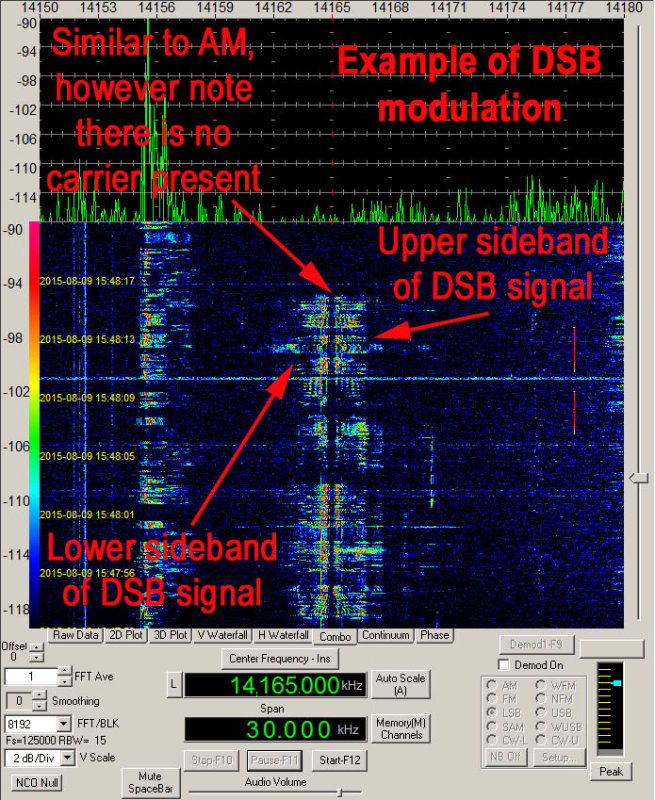 Mod_example_DSB_14165kHz.jpg