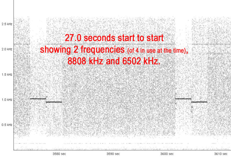 Long_dashers_two_freqs_9March2020_1550z_001.jpg