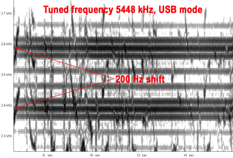 5448_USB_shift_image.jpg