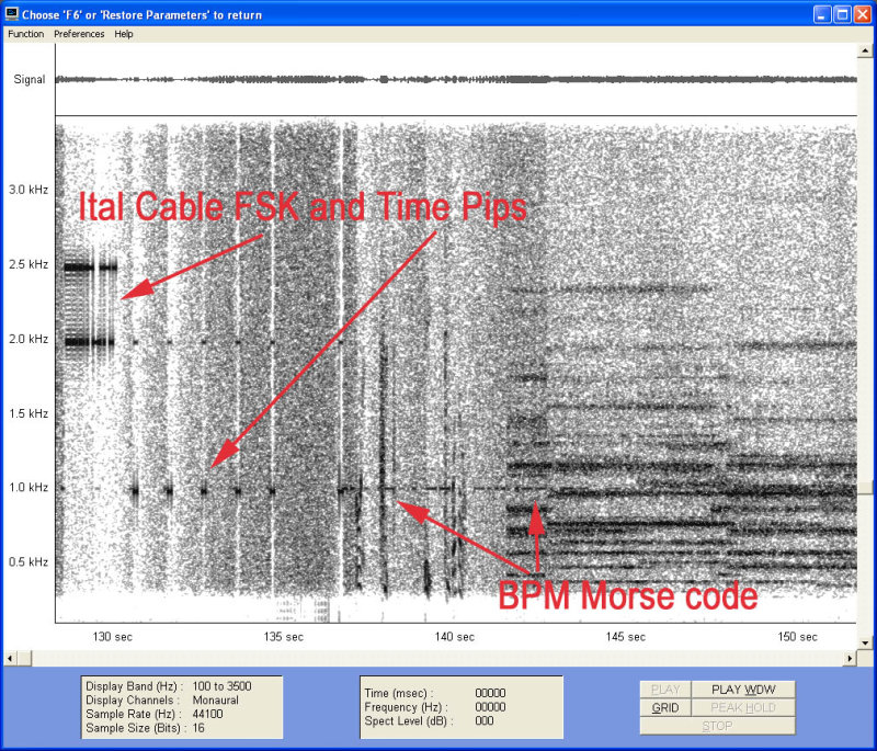 Ital_Cable_and_BPM_10000kHz_USB_01112020_1558z_Twetne_rem.jpg