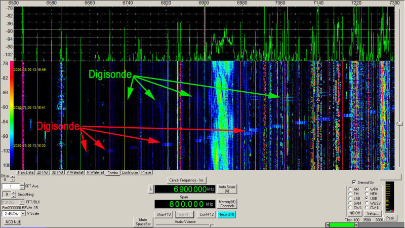 2_Digisondes_6900kHz_30March_2020_1640z.jpg