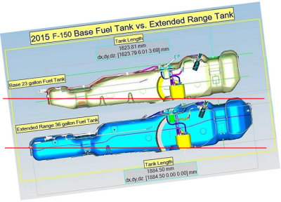 Ford_Tanks_plus6.jpg