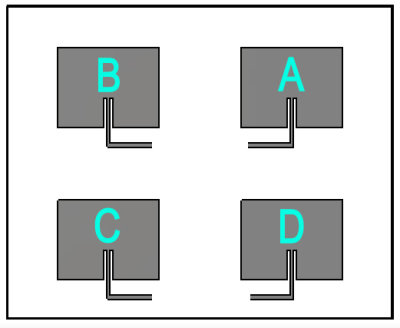 4_el_patch_ABCD.jpg