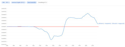 kc_vs_kHz_002.jpg