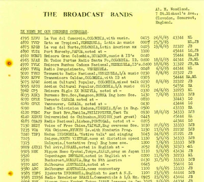 Monitor_newsletter_report_list_pg259_Aug1965.jpg