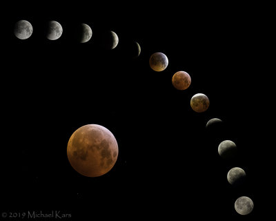 Lunar Eclips - Maansverduistering