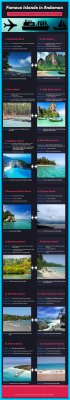 Andaman Nicobar Islands Tour Packages, Holiday Packages 