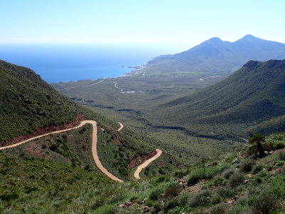 Winding road