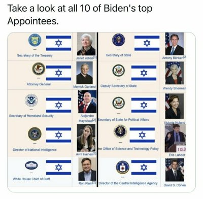 Biden Appointees 10 of 10 Jewish