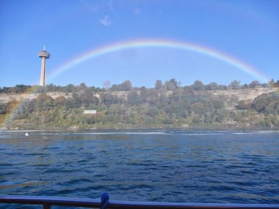 When the sun's out, there's always a rainbow over the Niagara Gorge