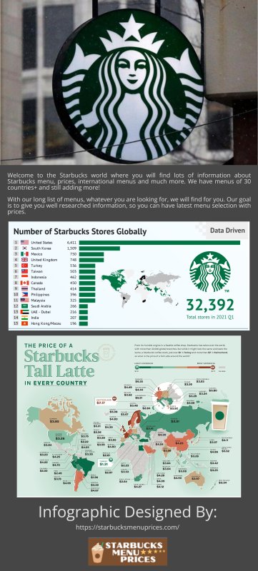 Starbucks.jpg