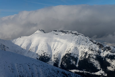 2021 ☆ Tatras ☆ Skitouring on Kasprowy Peak (Poland)