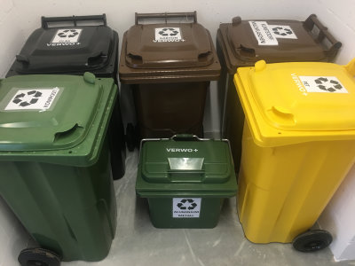 Recycling