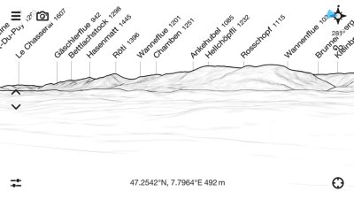 The Jura skyline