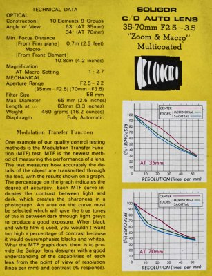 data sheet