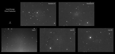 Local Group Galaxies -- 2020 Mar 24