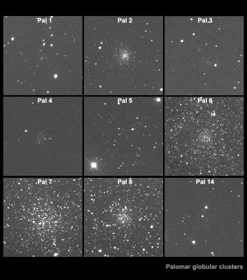 Unfinished project: Palomar globular clusters