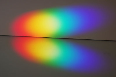 Colour Spectrum