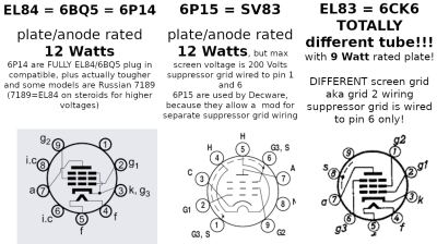 tube-comparison-EL84-SV83-EL83.png