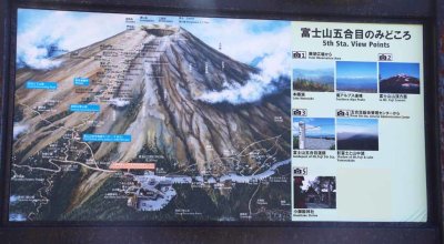 OUR TRIP TO MT FUJI STATION FIVE