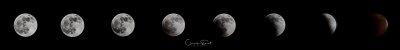 5/15/2022 Lunar Eclipse