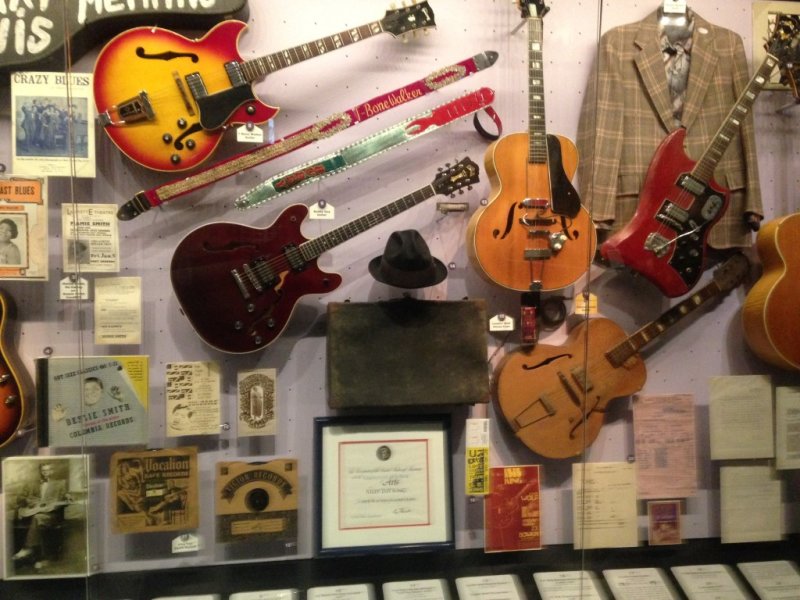 Display of Instruments